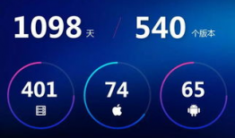 365视频,年度精彩瞬间大盘点